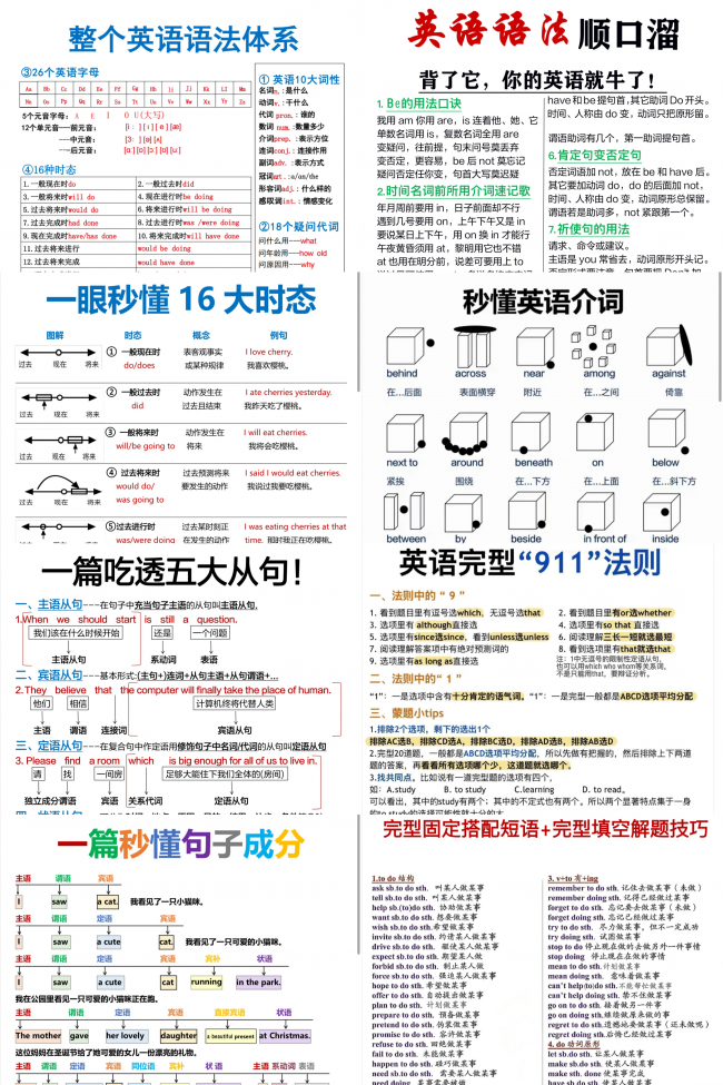 原创中小学英语系统学习资料正式首次公开发布