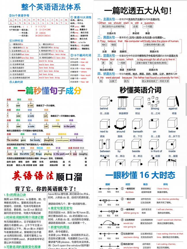 原创中小学英语系统学习资料正式首次公开发布