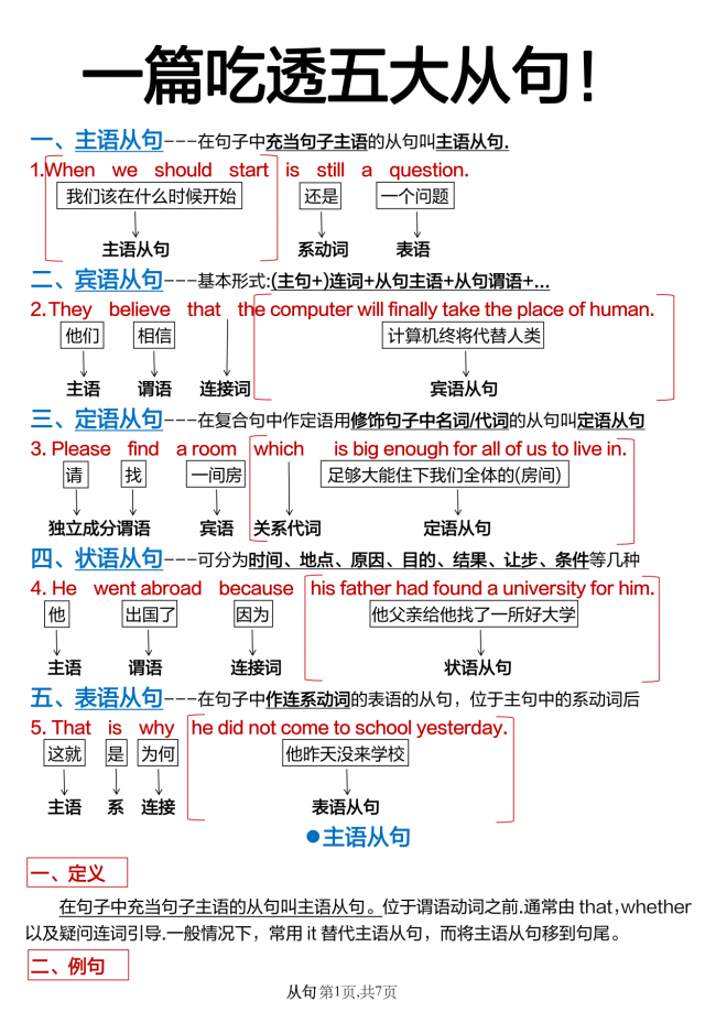 原创中小学英语系统学习资料正式首次公开发布