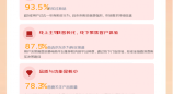 京东发布《2026家电家居闪电新品白皮书》 全面破解新品冷启动与续销难题