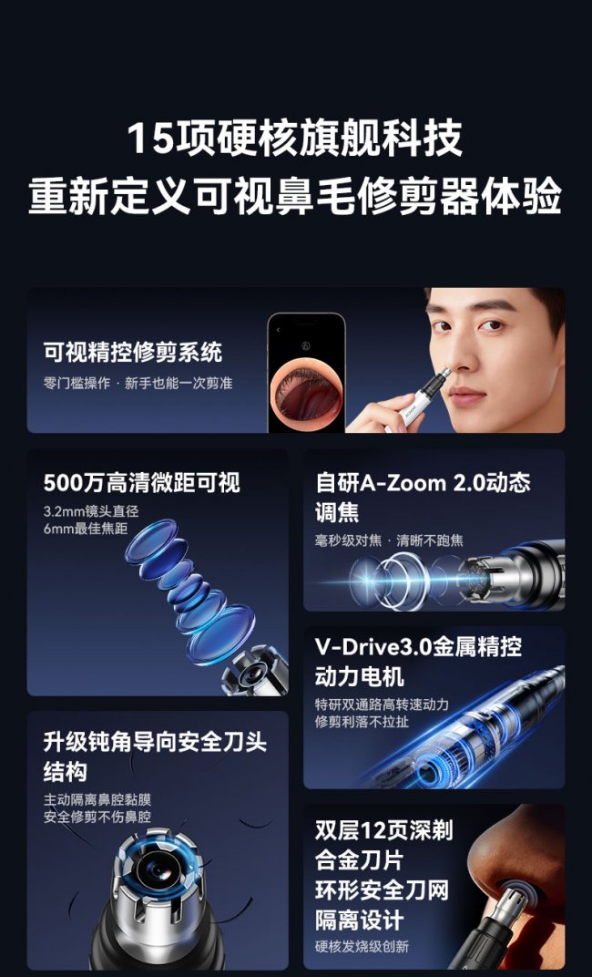 西圣T1智能可视鼻毛剪震撼发布!第六代无感剃毛,定义个护新巅峰