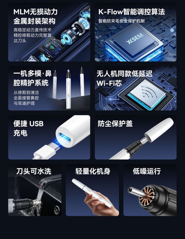 西圣T1智能可视鼻毛剪震撼发布!第六代无感剃毛,定义个护新巅峰