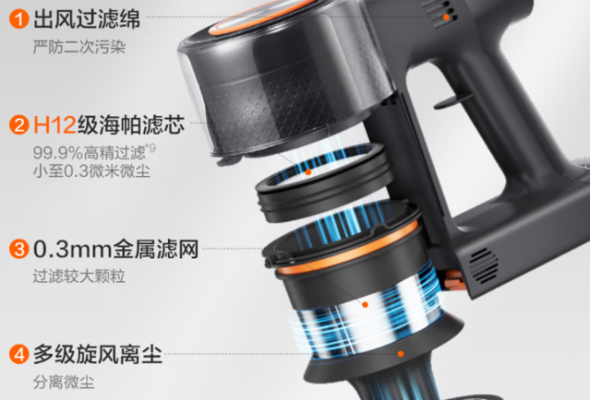 618吸尘器什么牌子最好最实用?吸尘器哪款好用又实惠耐用?好评率高的家用吸尘器分享,优选不踩坑