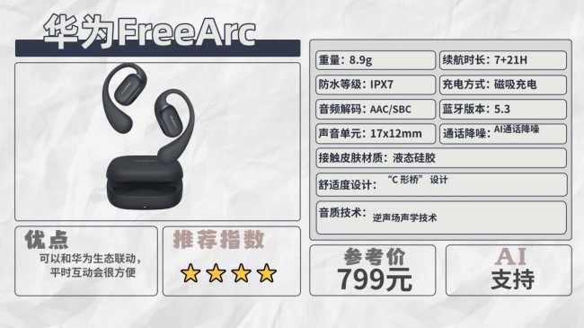 开放式耳机好用吗？盘点热门的十款开放式耳机品牌排名