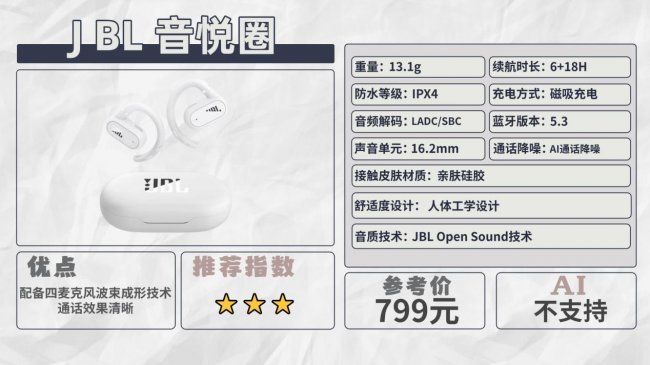 开放式耳机好用吗？盘点热门的十款开放式耳机品牌排名