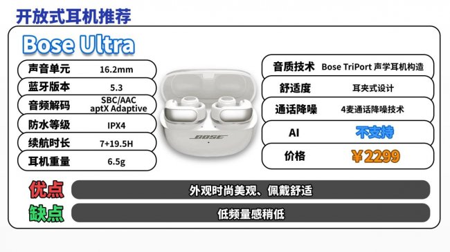 开放式耳机舒适度怎么样?一文搞懂开放式耳机舒适度排名