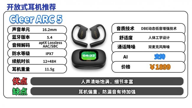 开放式耳机舒适度怎么样?一文搞懂开放式耳机舒适度排名