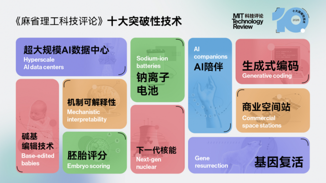 年增速超70%、规模近600亿，宝宝树解析AI玩具市场新势能