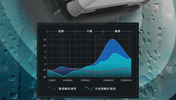 智能擦窗机器人好用吗？2026最值得买的10款擦窗机推荐，擦窗高效更安心
