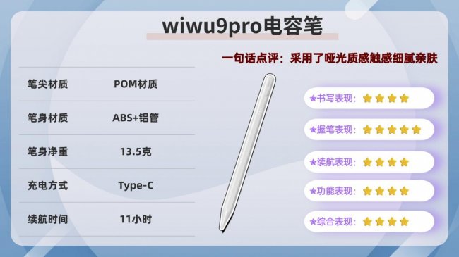 ipad用触控笔还是电容笔？2026年甄选口碑优秀的10款iPad笔推荐！