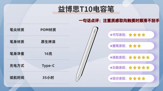 ipad用触控笔还是电容笔？2026年甄选口碑优秀的10款iPad笔推荐！