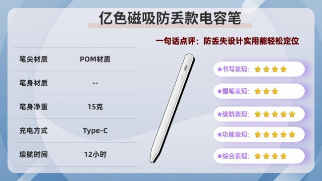 ipad用触控笔还是电容笔？2026年甄选口碑优秀的10款iPad笔推荐！