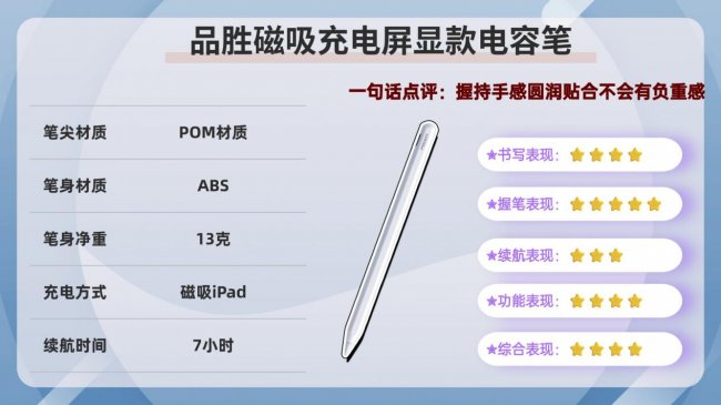 ipad用触控笔还是电容笔？2026年甄选口碑优秀的10款iPad笔推荐！