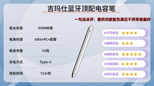 ipad用触控笔还是电容笔？2026年甄选口碑优秀的10款iPad笔推荐！