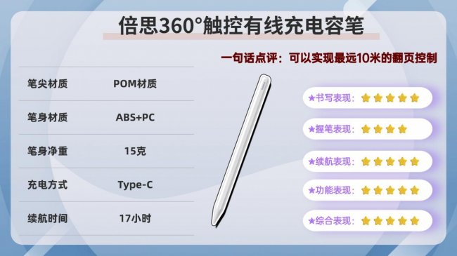 ipad用触控笔还是电容笔？2026年甄选口碑优秀的10款iPad笔推荐！