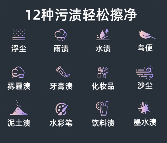 擦玻璃机器人值得买么？2026年最值得买的高层擦窗机设备十大品牌出炉，懒人家中必备