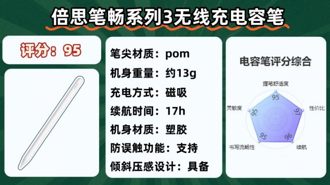 国产电容笔什么牌子好？2026年国产十大电容笔品牌排名特选分享！