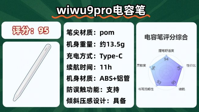 国产电容笔什么牌子好？2026年国产十大电容笔品牌排名特选分享！