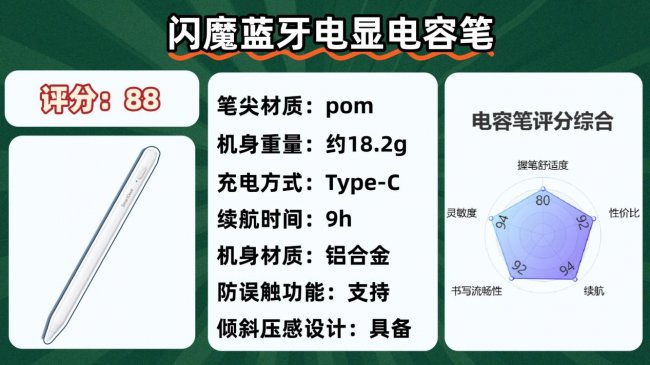 国产电容笔什么牌子好？2026年国产十大电容笔品牌排名特选分享！
