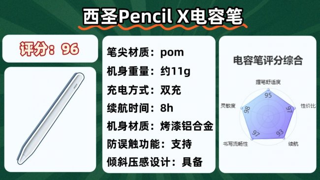 国产电容笔什么牌子好？2026年国产十大电容笔品牌排名特选分享！