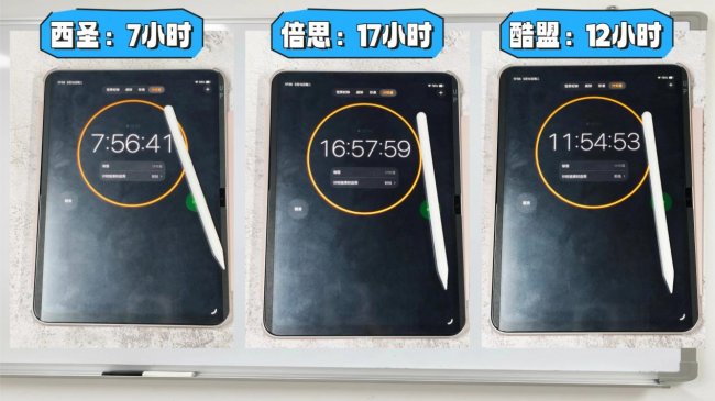 ipad笔什么牌子好?西圣、酷盟、倍思电容笔哪款性价比高?热门电容笔品牌横评实测!