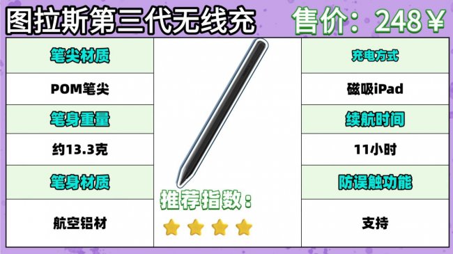 苹果原装笔和第三方电容笔哪个好用？2026精选10大好用ipad笔推荐