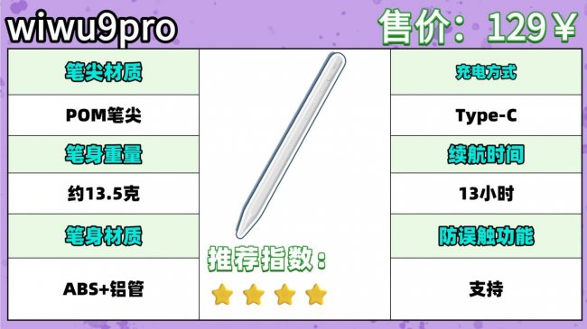 苹果原装笔和第三方电容笔哪个好用？2026精选10大好用ipad笔推荐