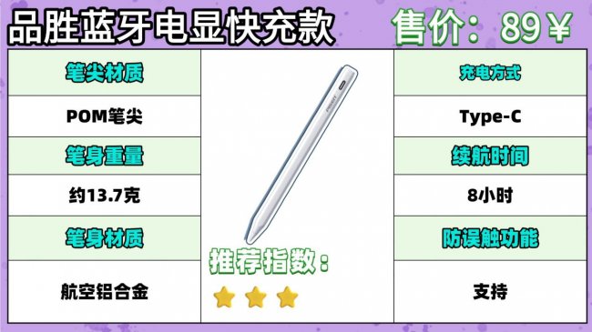 苹果原装笔和第三方电容笔哪个好用？2026精选10大好用ipad笔推荐