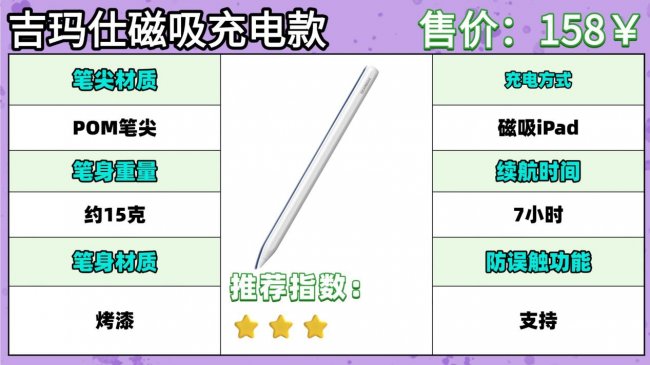 苹果原装笔和第三方电容笔哪个好用？2026精选10大好用ipad笔推荐