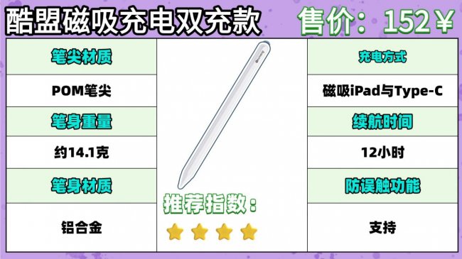 苹果原装笔和第三方电容笔哪个好用？2026精选10大好用ipad笔推荐