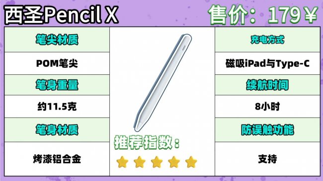 苹果原装笔和第三方电容笔哪个好用？2026精选10大好用ipad笔推荐