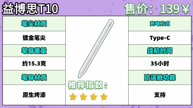 苹果原装笔和第三方电容笔哪个好用？2026精选10大好用ipad笔推荐