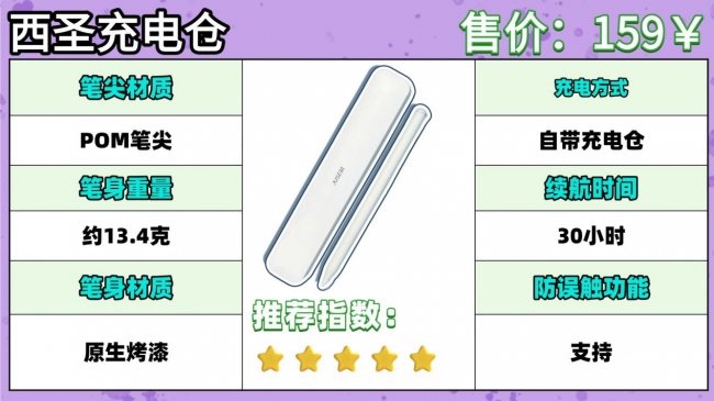 苹果原装笔和第三方电容笔哪个好用？2026精选10大好用ipad笔推荐