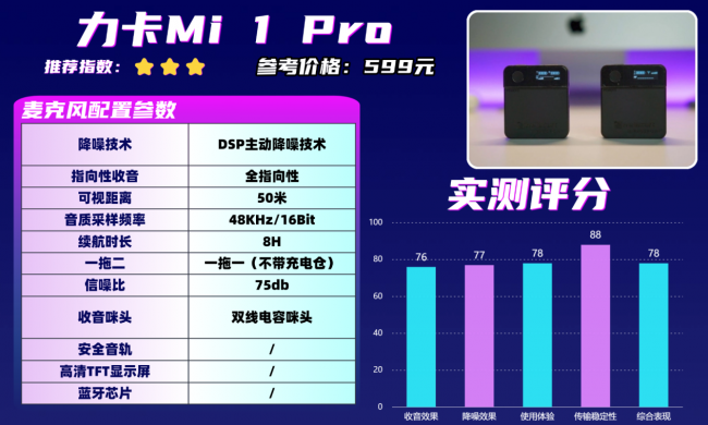 自媒体创作收音该选哪款麦？十款口碑爆款领夹式麦克风甄选
