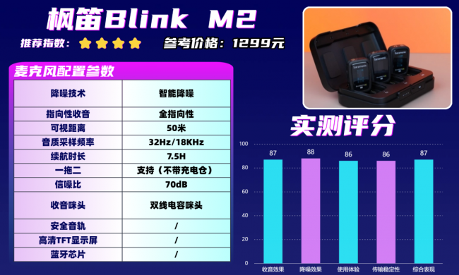 自媒体创作收音该选哪款麦？十款口碑爆款领夹式麦克风甄选