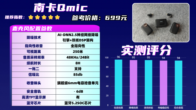 自媒体创作收音该选哪款麦？十款口碑爆款领夹式麦克风甄选