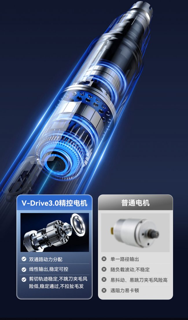 XISEM西圣T1智能可视鼻毛剪正式发布：可视鼻毛护理领域的技术新标杆