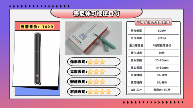 可视挖耳勺哪个品牌好？市面上的可视挖耳勺怎么样？掏耳勺推荐