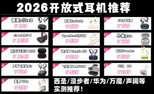 2026年开放式耳机哪个品牌好用？十款高性价比开放式蓝牙耳机推荐