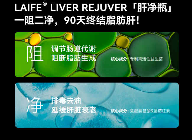 精准护肝时代来临，LAIFE「乐轻肝」以科技重新定义肝脏健康