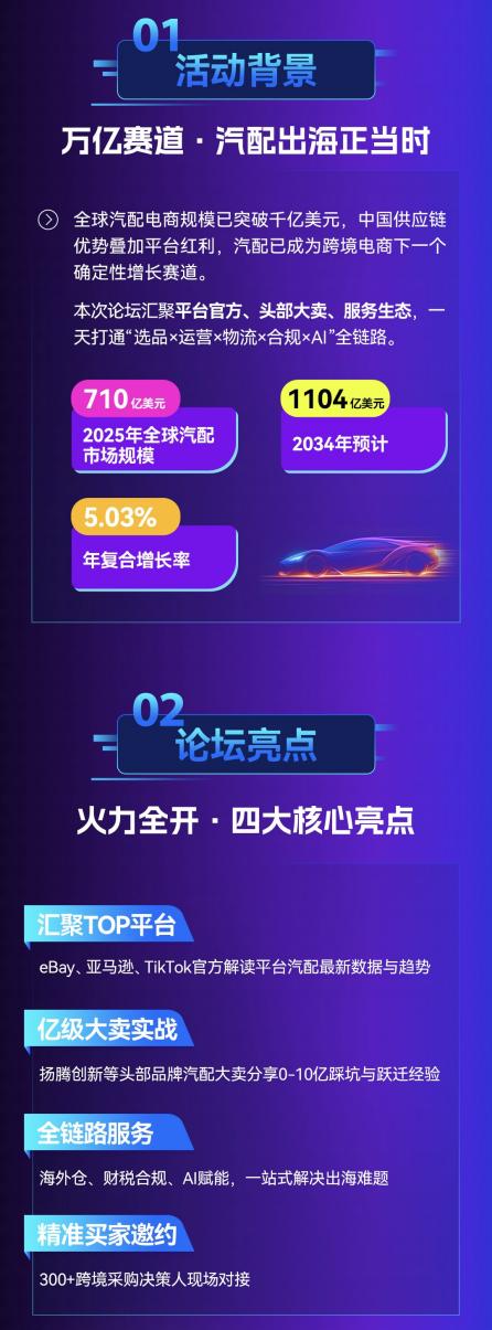 聚焦8.5-7！2026APES上海国际汽配展集结2000+中国实力源头工厂，链接全球汽配供应链！