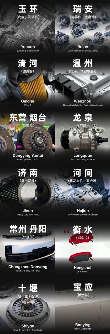 聚焦8.5-7！2026APES上海国际汽配展集结2000+中国实力源头工厂，链接全球汽配供应链！