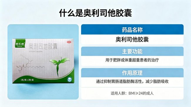 多批号标准化生产，赛乐赛推动体重管理行业规范化发展
