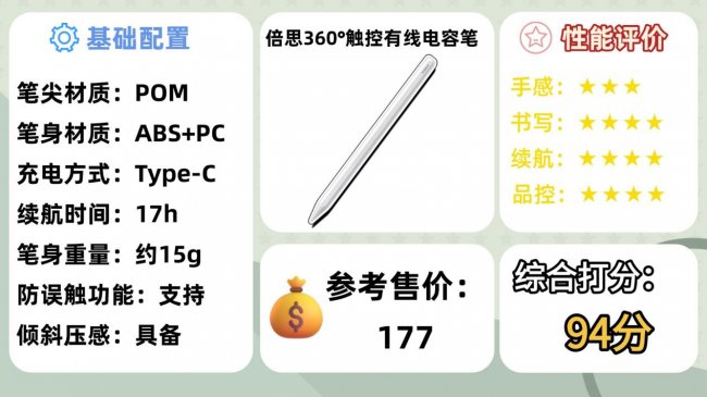 电容笔性价比高的品牌有哪些？如何选？口碑最好的10大电容笔推荐2026！