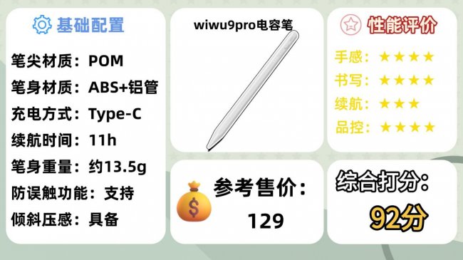 电容笔性价比高的品牌有哪些？如何选？口碑最好的10大电容笔推荐2026！