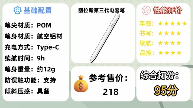 电容笔性价比高的品牌有哪些？如何选？口碑最好的10大电容笔推荐2026！