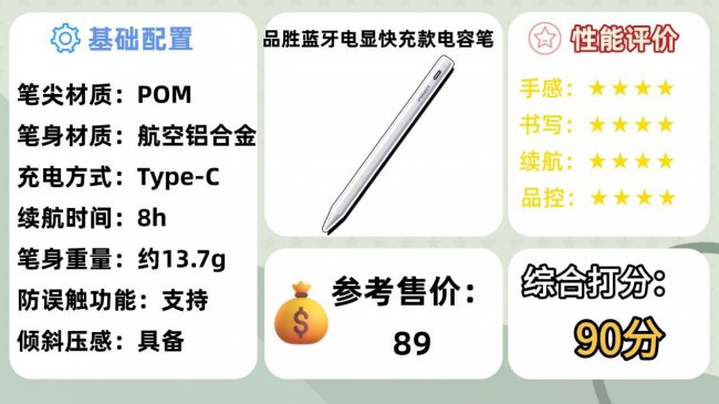 电容笔性价比高的品牌有哪些？如何选？口碑最好的10大电容笔推荐2026！