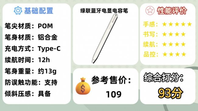 电容笔性价比高的品牌有哪些？如何选？口碑最好的10大电容笔推荐2026！