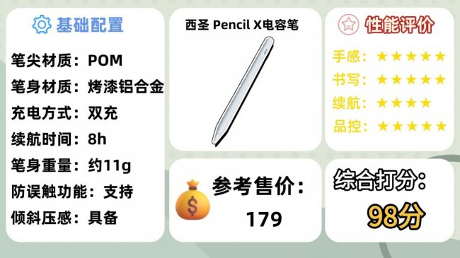 电容笔性价比高的品牌有哪些？如何选？口碑最好的10大电容笔推荐2026！