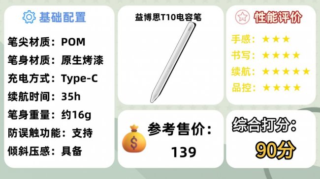 电容笔性价比高的品牌有哪些？如何选？口碑最好的10大电容笔推荐2026！
